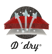 ddry